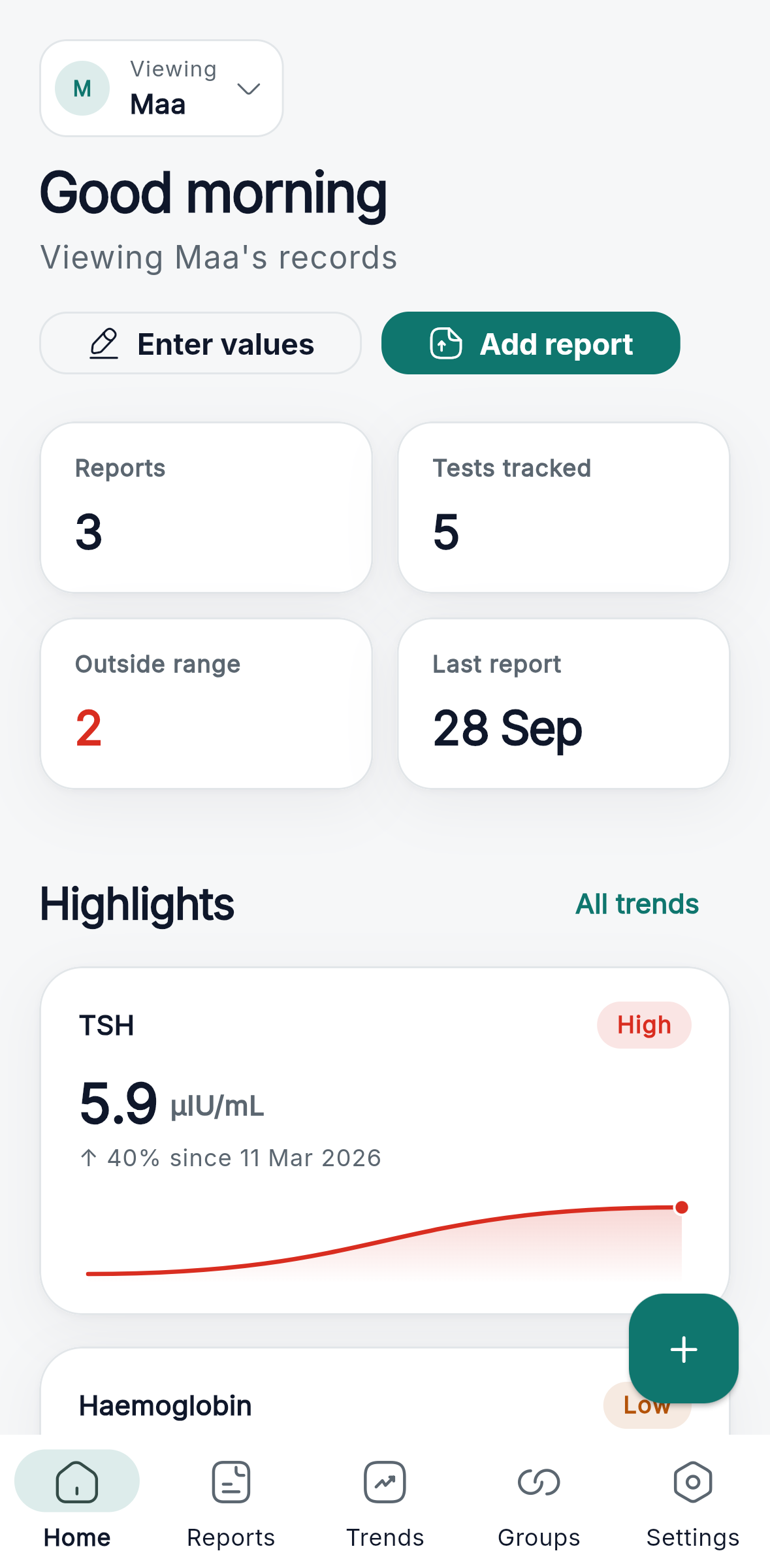 KinLab on a phone: Maa's highlights with trend charts